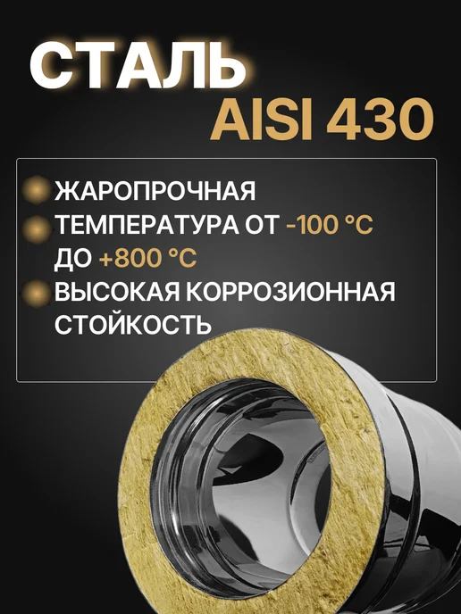 ПРОК Сэндвич колено 90 градусов d 140x210 мм (0,5 0,5), 140x210 мм, фото 2