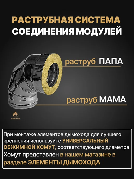 ПРОК Сэндвич колено 90 градусов d 140x210 мм (0,5 0,5), 140x210 мм, фото 3