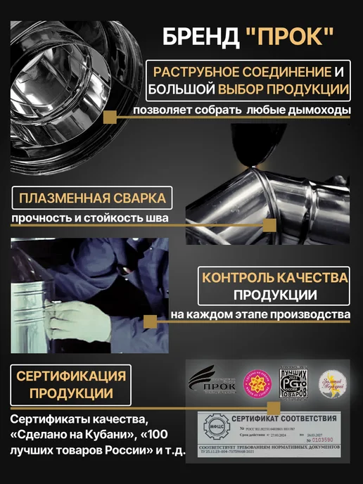 ПРОК Сэндвич колено 90 градусов d 140x210 мм (0,5 0,5), 140x210 мм, фото 7