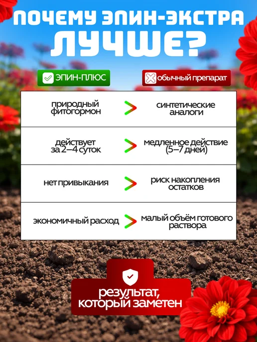 Нэст М Эпин Плюс для растений и цветов, 50 мл, 3 штуки, 50 мл, фото 8