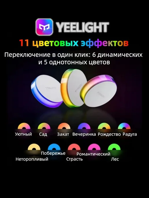Ночник Yeelight RGB с датчиками движения и света, вариант, фото 2