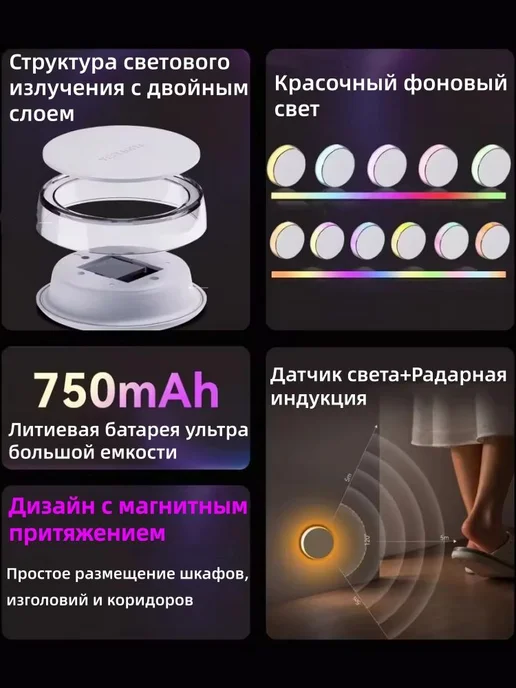 Ночник Yeelight RGB с датчиками движения и света, вариант, фото 4