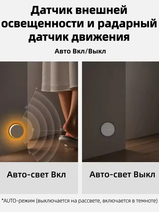 Ночник Yeelight RGB с датчиками движения и света, вариант, фото 5