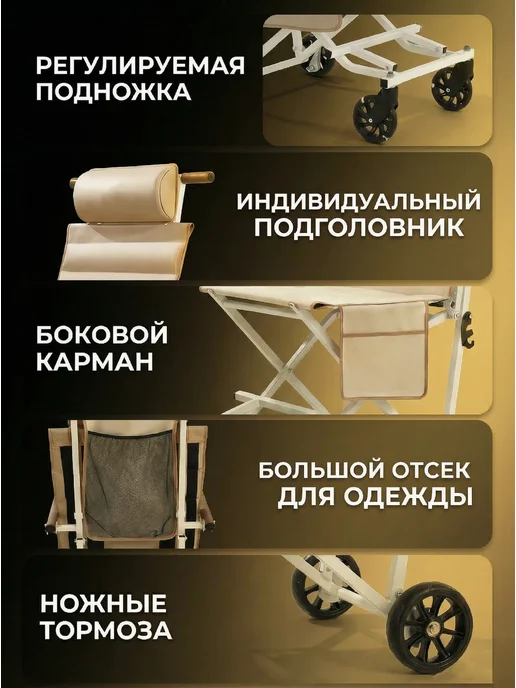 Retorsa Инвалидное кресло-каталка 40.5 см складная mobile, зеленый, фото 3