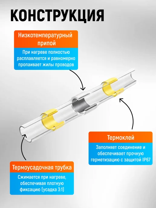 Набор электрика термоусадки с припоем клеевые для проводов, синий, фото 3