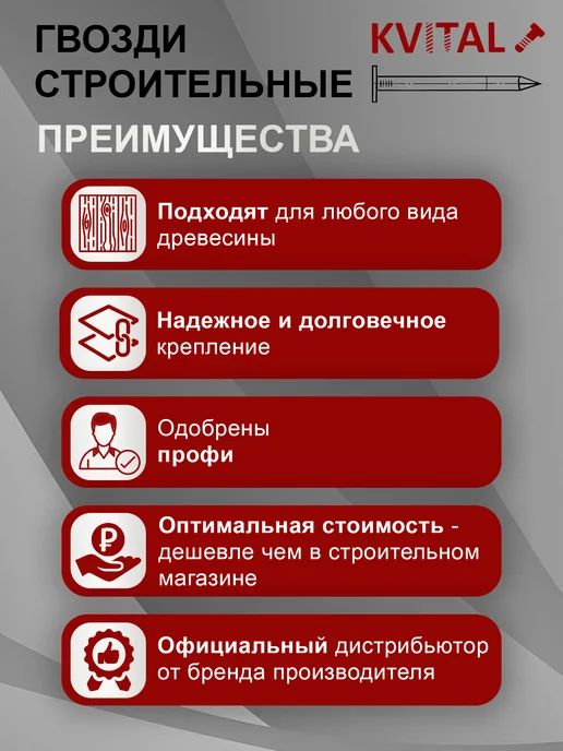 KVITAL Гвозди строительные 3х80мм, 1кг, 1 кг, фото 3