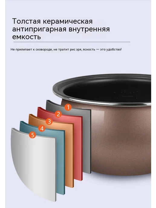 Рисоварка 1.6л, 1,6 л, фото 14