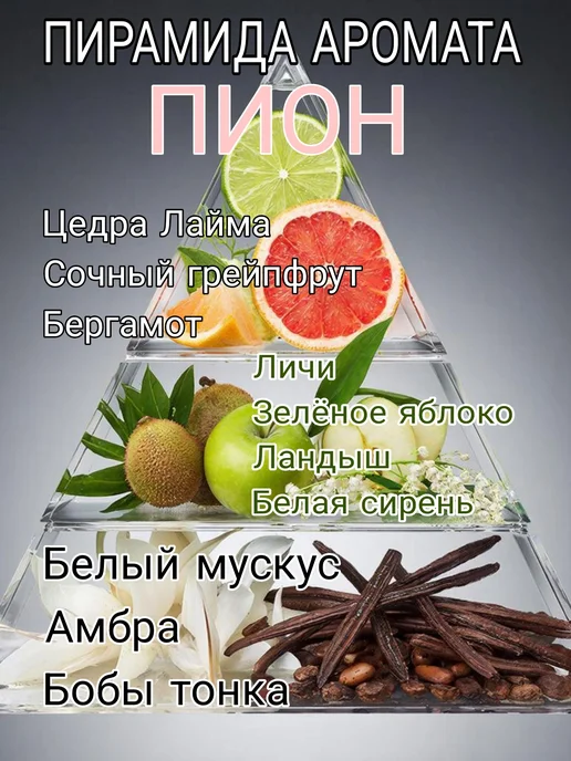 Аромасаше Лаванда+Пион (25+25 сердечек) в шкаф, белый, фото 6