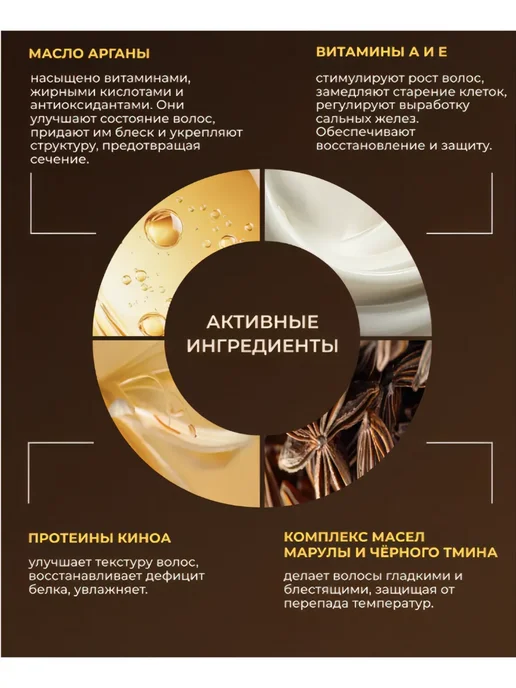 Family Cosmetics Шампунь для волос очищение и восстановление GOLDEN SPA 570мл, 570 мл, фото 4