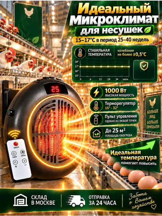 Обогреватель для курятника с терморегулятором керамический, черный