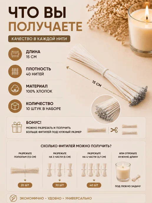 АУРА АРОМАТА Фитиль для свечей хлопковый 40 нитей 10 шт, 10 шт, фото 4