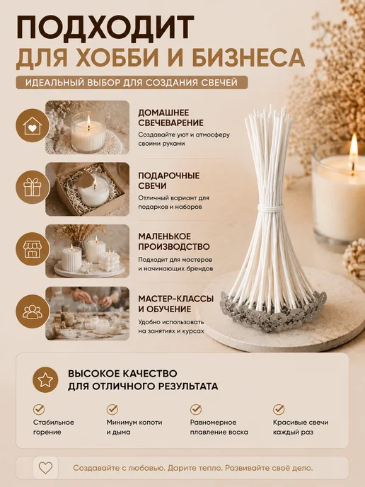 АУРА АРОМАТА Фитиль для свечей хлопковый 40 нитей 10 шт, 10 шт, фото 8