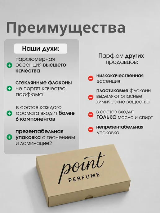 Point perfume Женские масляные духи пробники стойкие набор 10 шт, 10 шт, фото 3