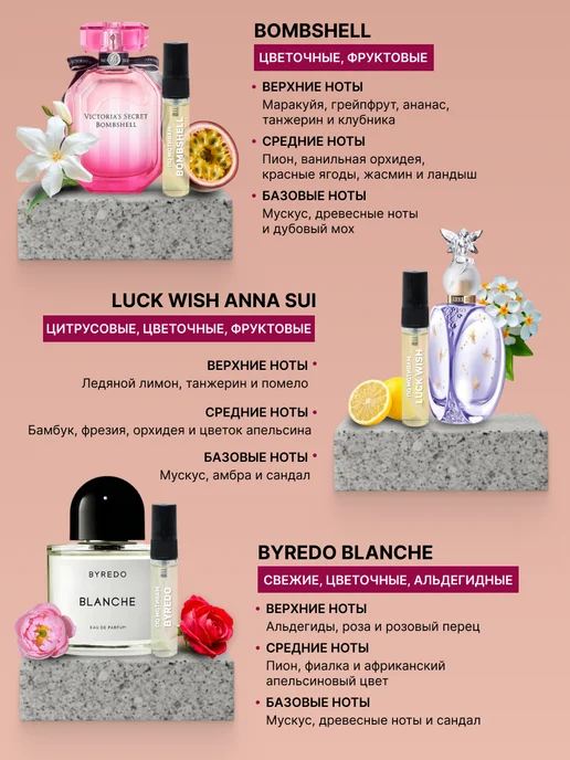 Point perfume Женские масляные духи пробники стойкие набор 10 шт, 10 шт, фото 8