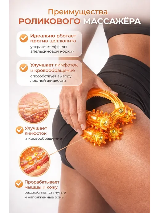 RIKK TEMAX Антицеллюлитный роликовый массажёр для тела 4 ролика, вариант, фото 2