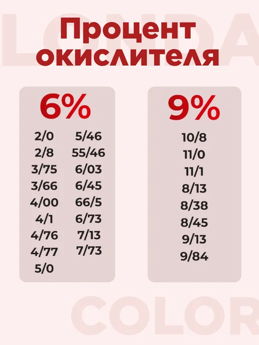 LONDA Краска для волос Лонда 4 00 Темный шатен, 2 шт, фото 2