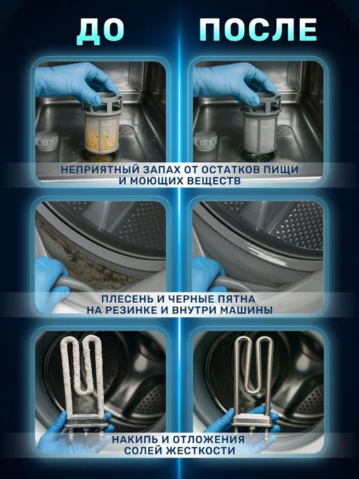 Очиститель для посудомоечных и стиральных машин Clean&Fresh, вариант, фото 2