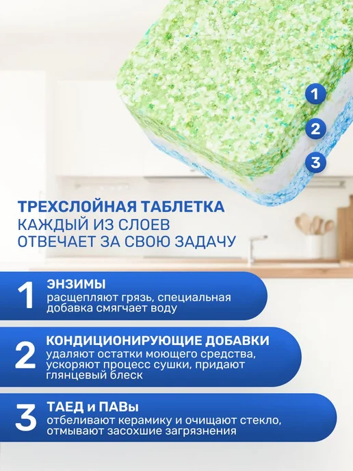 Таблетки для посудомоечной машины 15 штук не растворимая, вариант, фото 6