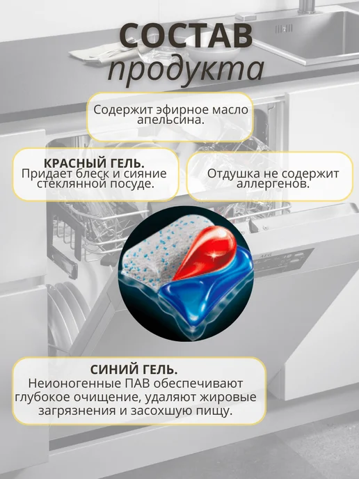 Таблетки для посудомоечной машины, синий, фото 3