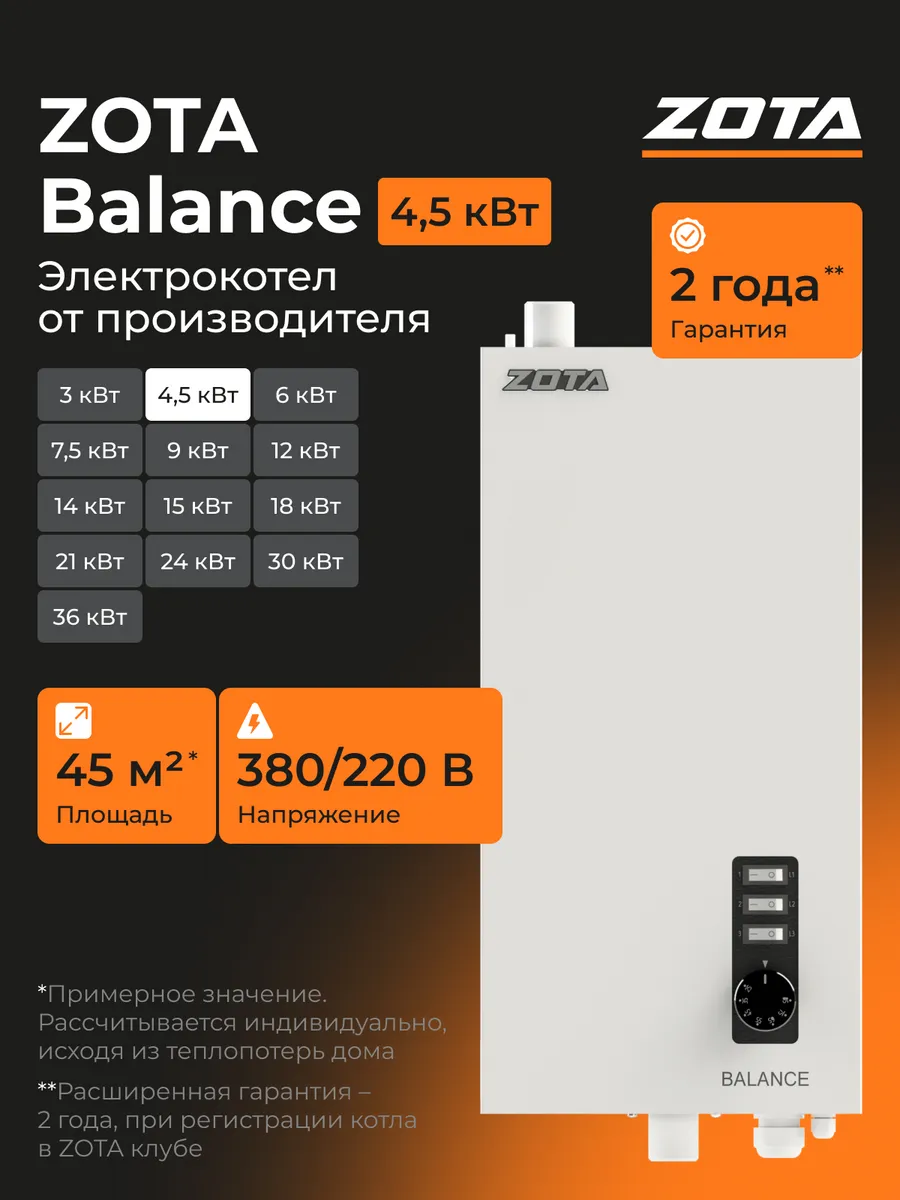 Электрокотел отопления для дома Balance V2 4.5 кВт