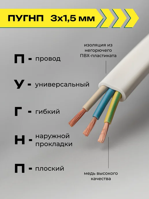 Провод электрический ПУГНП 3х1 5 мм 50м, 3x1, 10 м, фото 2