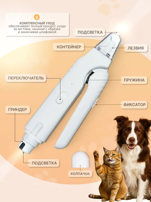 Ушастикс Когтерезка для кошек и собак с электрическим гриндером, белый, фото 2