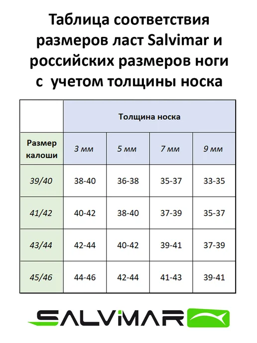 Salvimar Ласты для подводной охоты SPEEDER HD MILITARY GREEN, зеленый, фото 3