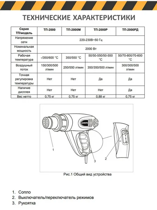 ВИХРЬ Фен строительный ТП-2000М 2000 Вт технический термофен, 2000 м, 2000 Вт, фото 5