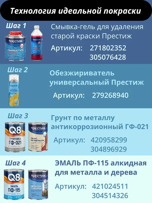 Formula Q8 Эмаль для металла и дерева ПФ-115, Слоновая кость 0,8 кг, 800 г, фото 4