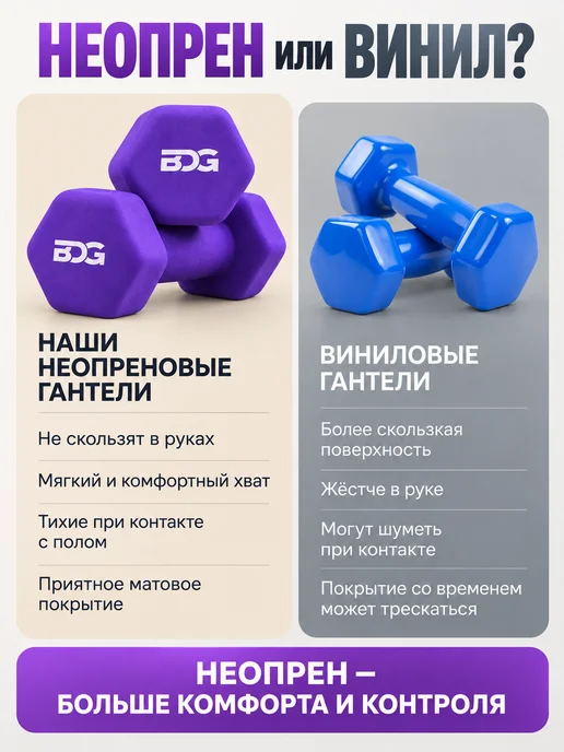 BDGPRO Гантели разборные 2шт 5кг 10кг 15кг 20кг 30кг 40кг штанга, 4 кг, 2 кг, фото 7