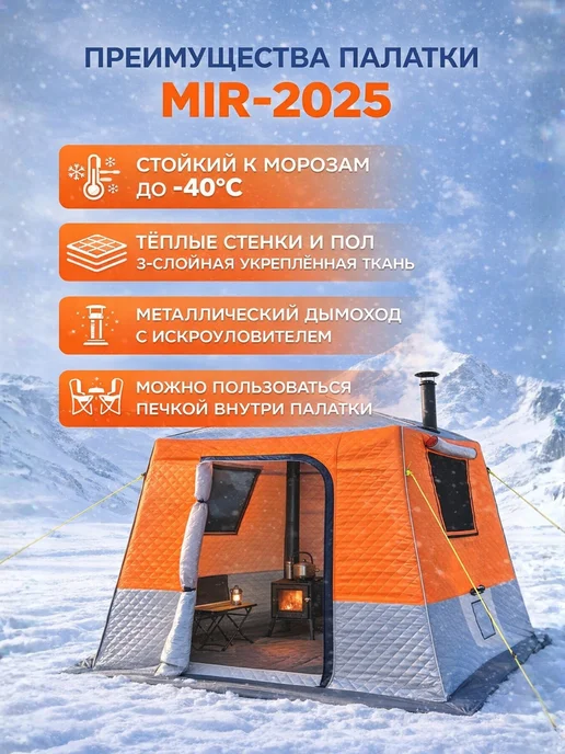 Трехслойная зимняя палатка MIR-2025, серый, фото 2