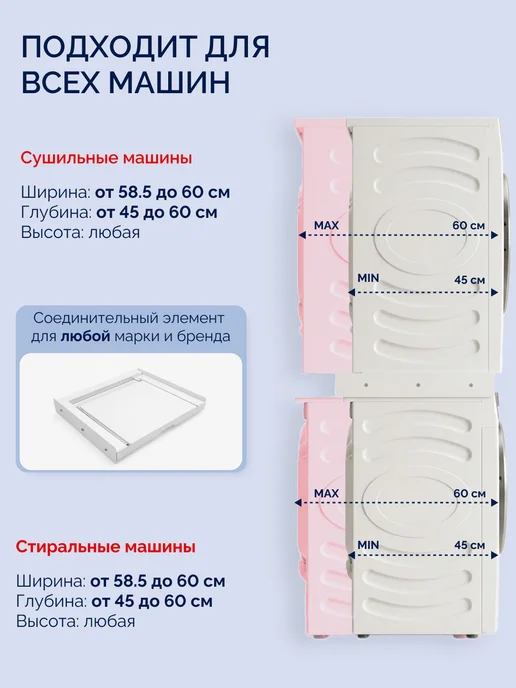 Соединительный элемент для сушильной и стиральной машины, вариант, фото 4