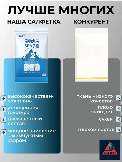 Влажные салфетки-перчатки для ухода за собаками и кошками, вариант, фото 7