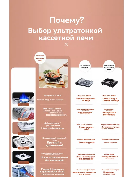 Печь Ультратонкий, вариант, фото 8