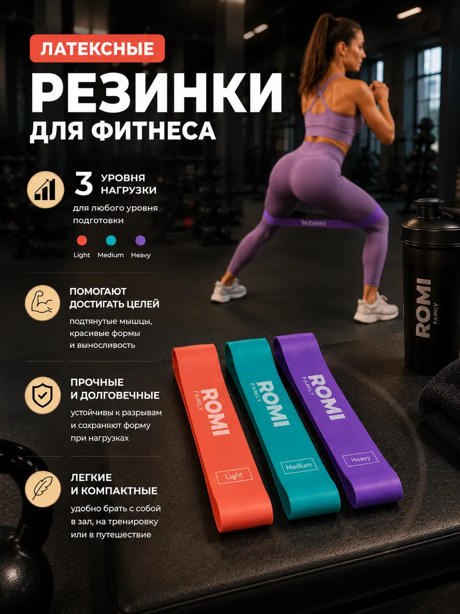 Резинки для фитнеса латексные 7-22кг