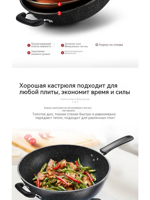 Сковорода для жарки 28CM, вариант, фото 13