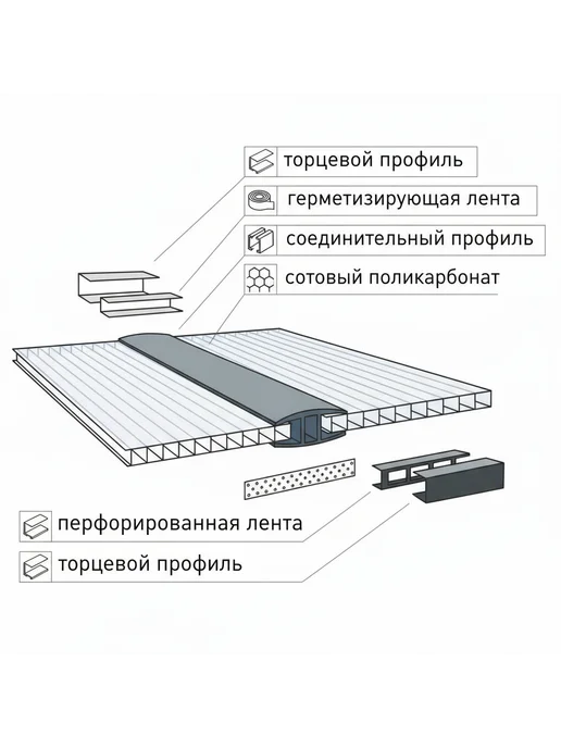 Novattro Профиль соединительный Н-образный для поликарбоната 4 мм 6 м, 6 м, фото 3