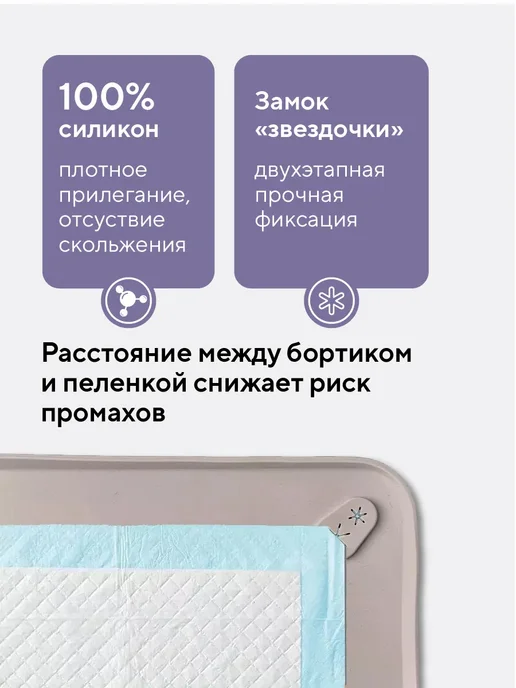 Conflate Лоток для собак под пеленку силиконовый 60*40 см, 60x40 см, фото 3
