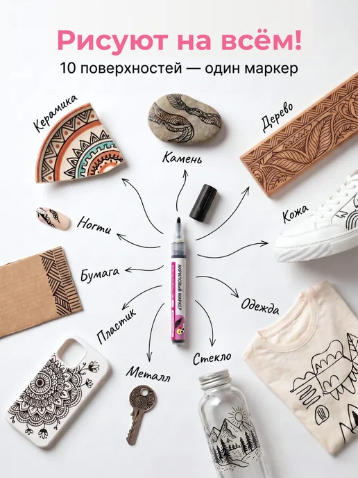 HuggyFun Акриловый маркер для обводки 0,7 мм черный 1 шт, 1 шт, фото 5