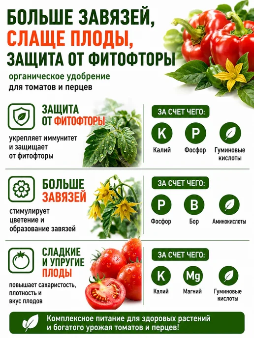 Ecolike Удобрение для томатов и перцев, подкормка в теплице и грунте, вариант, фото 4