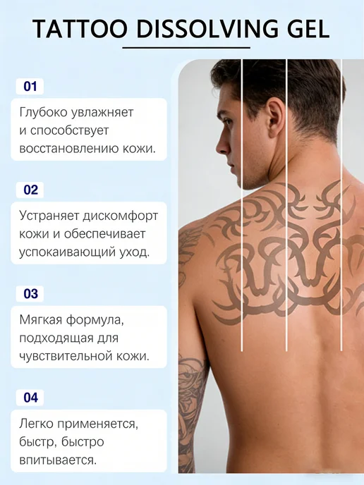 Очищающий гель для ухода за татуировками, вариант, фото 5