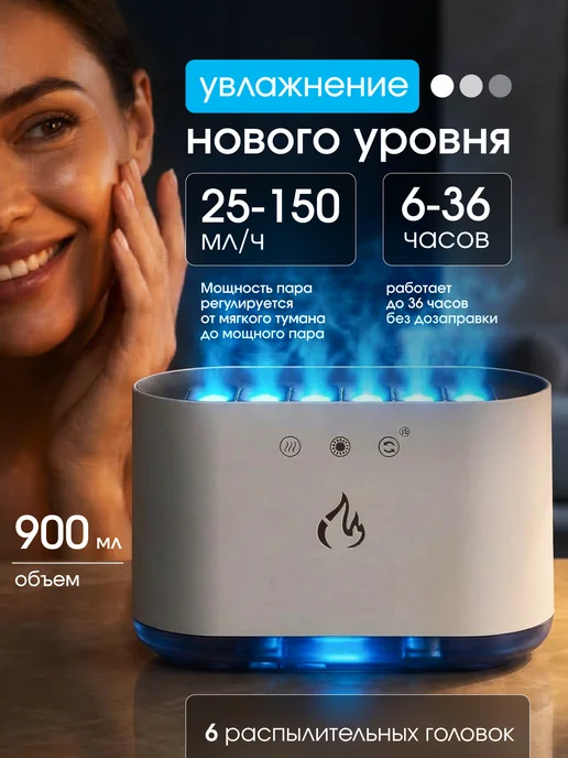 АкваТуман Увлажнитель воздуха, белый, фото 3