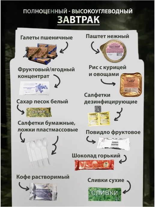 PRODSKLAD Сухпайки Армейский суточный ИРП Российский на неделю сухпаёк, вариант, фото 2