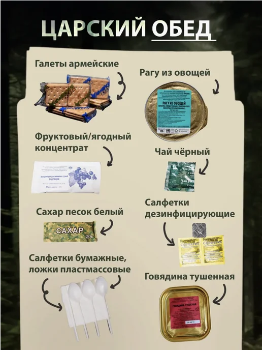 PRODSKLAD Сухпайки Армейский суточный ИРП Российский на неделю сухпаёк, вариант, фото 3