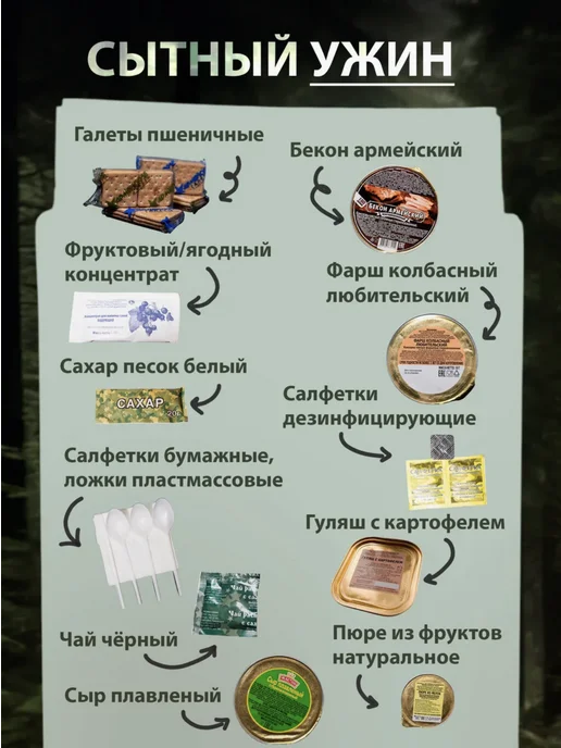 PRODSKLAD Сухпайки Армейский суточный ИРП Российский на неделю сухпаёк, вариант, фото 4