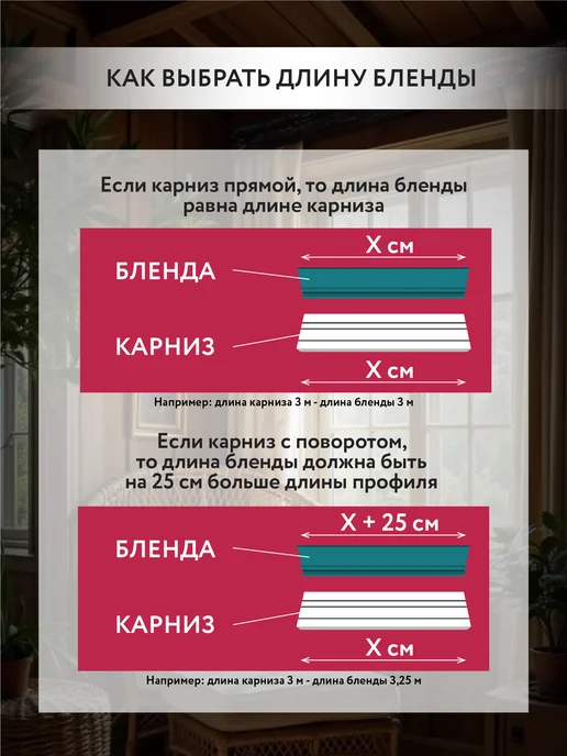 Ле-Гранд Бленда для карниза 300 см, серый, фото 7