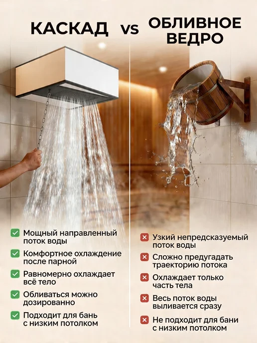 EASYSTEAM Обливное устройство для бани Каскад 20 л керамика Изистим, 20 л, фото 3