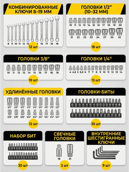 AnteiKing Набор инструментов для автомобиля 219 пр, CRV, черный, фото 4