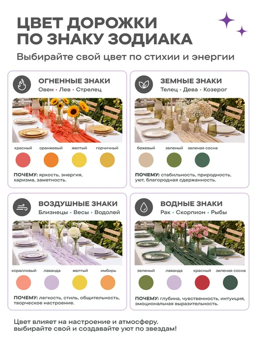 Унисон Скатерть дорожка для сервировки стола 90х300 лаванда, 90x300, фото 2