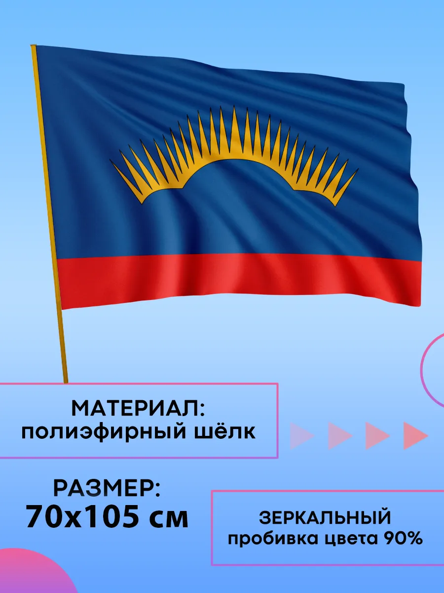 Флаг Мурманской области